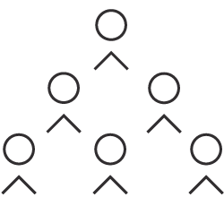 Somos un mismo equipo