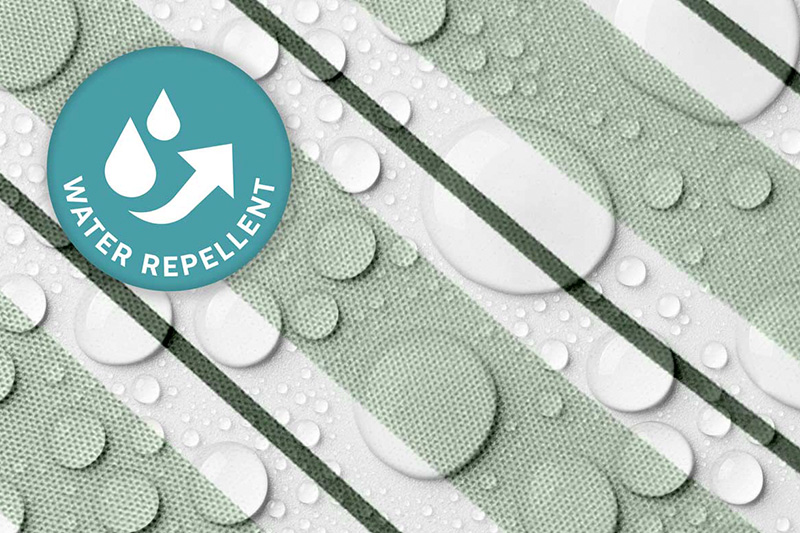 Water repellent